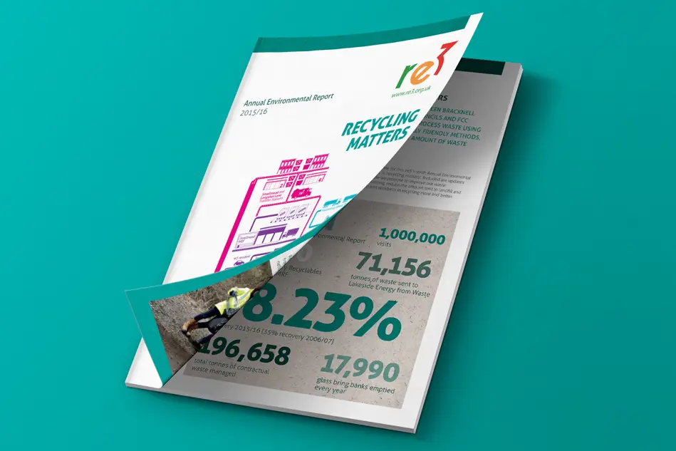 re3 Annual Report Design