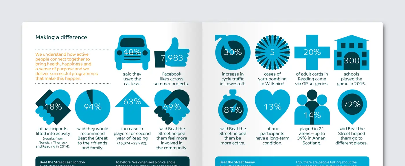 Intelligent Health Corporate Brochure