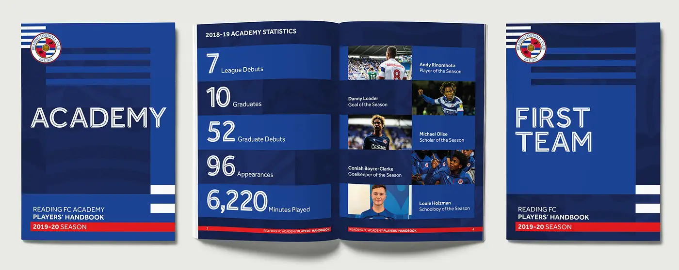 RFC Academy and First Team players' handbooks