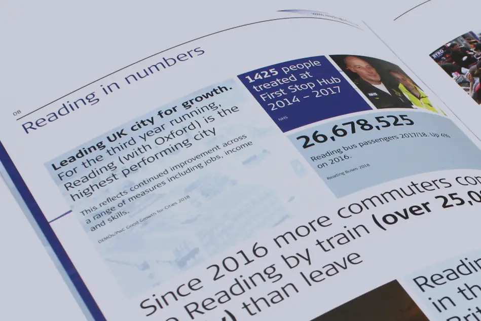 Reading UK BID brochure design