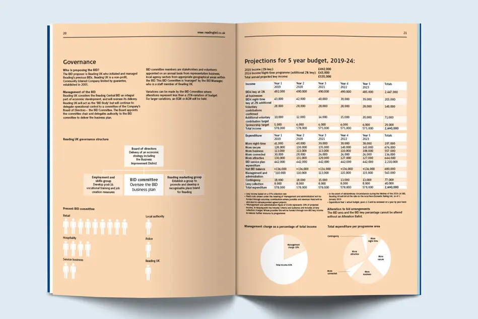 Reading UK BID brochure spread