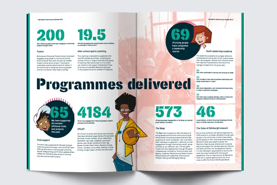 Berkshire Youth report spread design