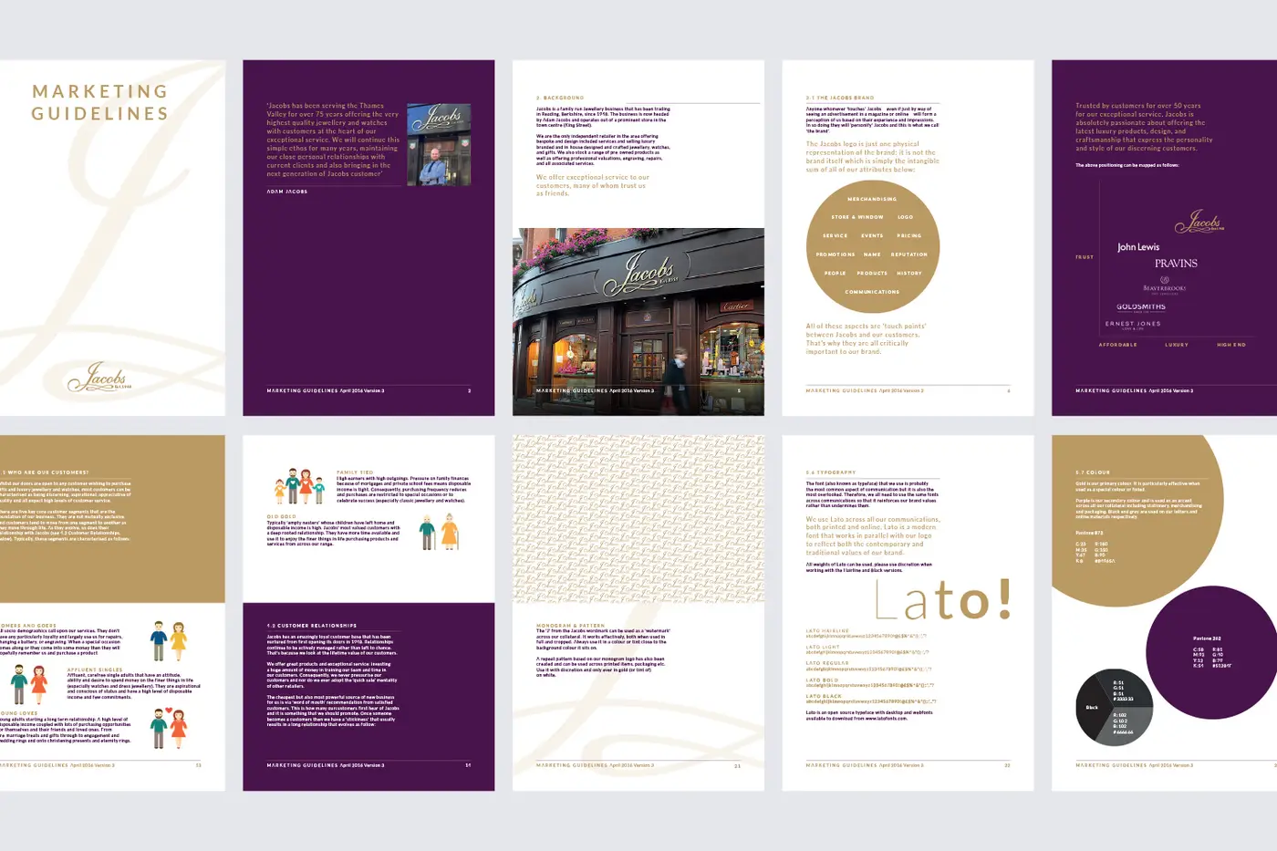 Jacobs Marketing Guidelines