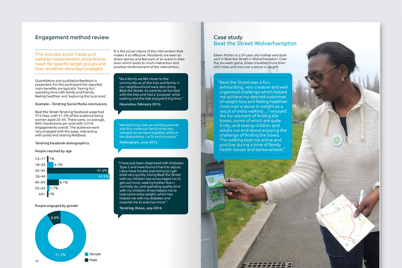 Intelligent Health Corporate Brochure