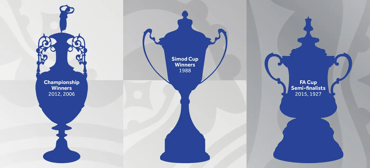 RFC Hogwood architectural graphics